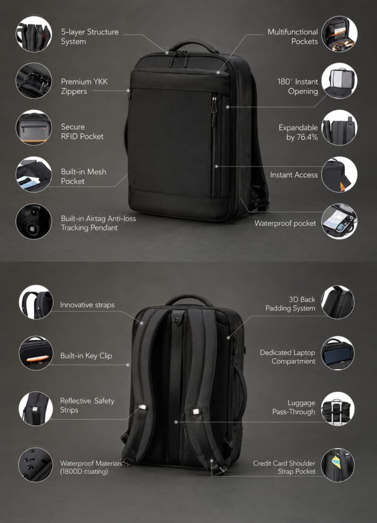 Best Travel Backpack: How to Choose the Right One for Every Adventure