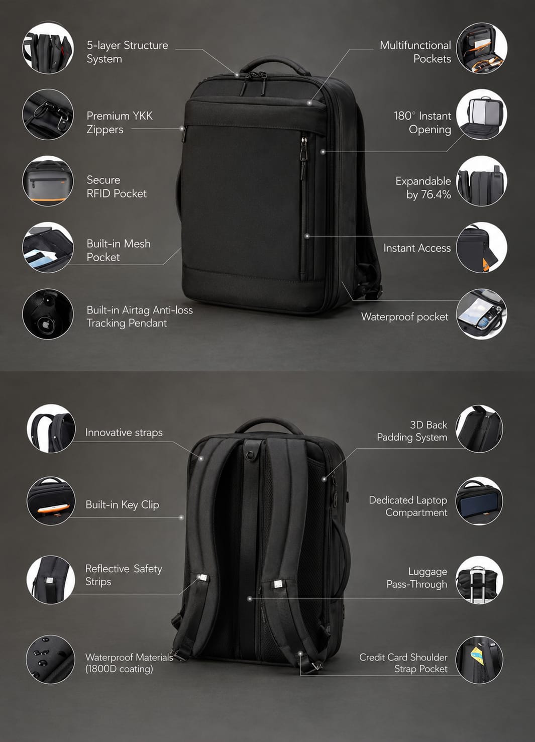 Best Travel Backpack: How to Choose the Right One for Every Adventure