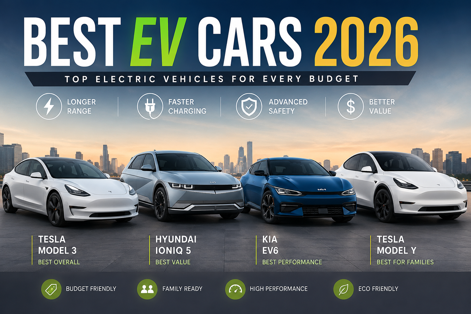 Best EV Cars 2026: A Complete Guide for First-Time EV Buyers