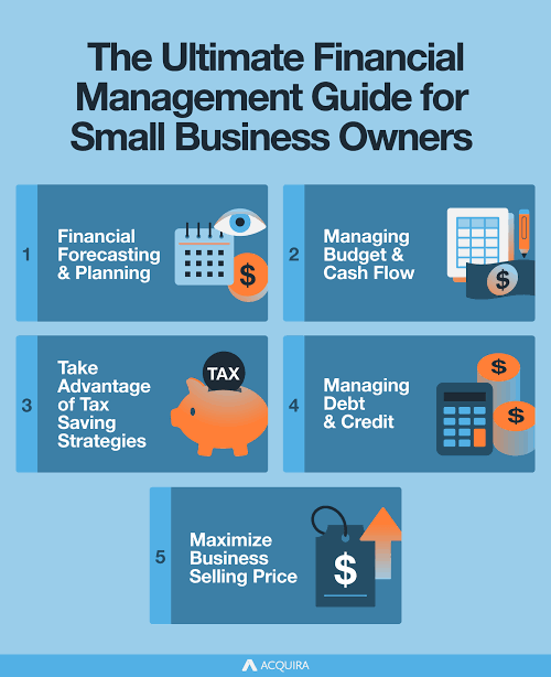 Business Finance Basics: A Practical Guide for Small Business Owners