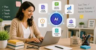 AI Tools for Teachers: Save Time and Improve Learning